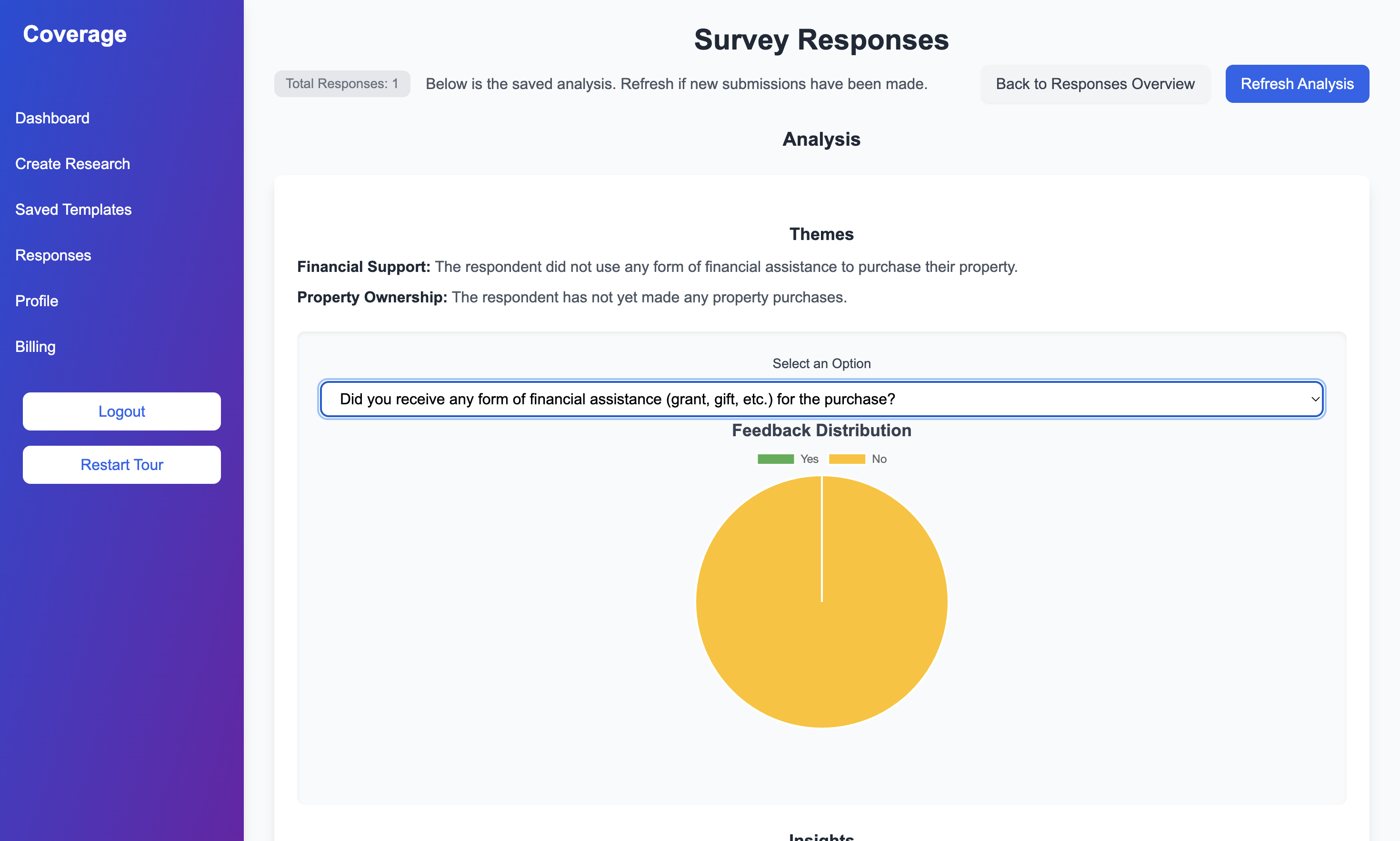 Coverage SaaS Product 1